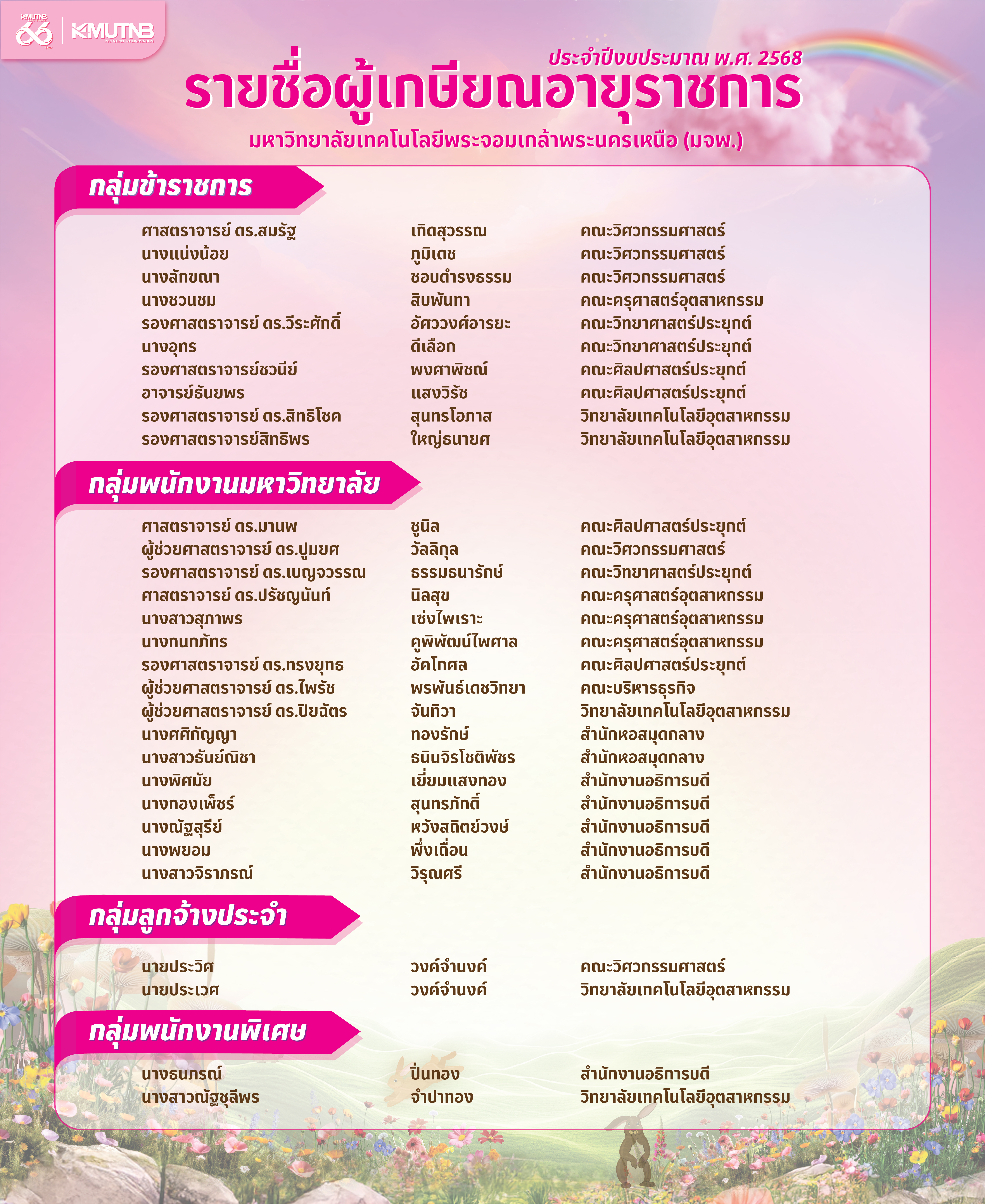 รายชอผเกษยณ-01.jpg