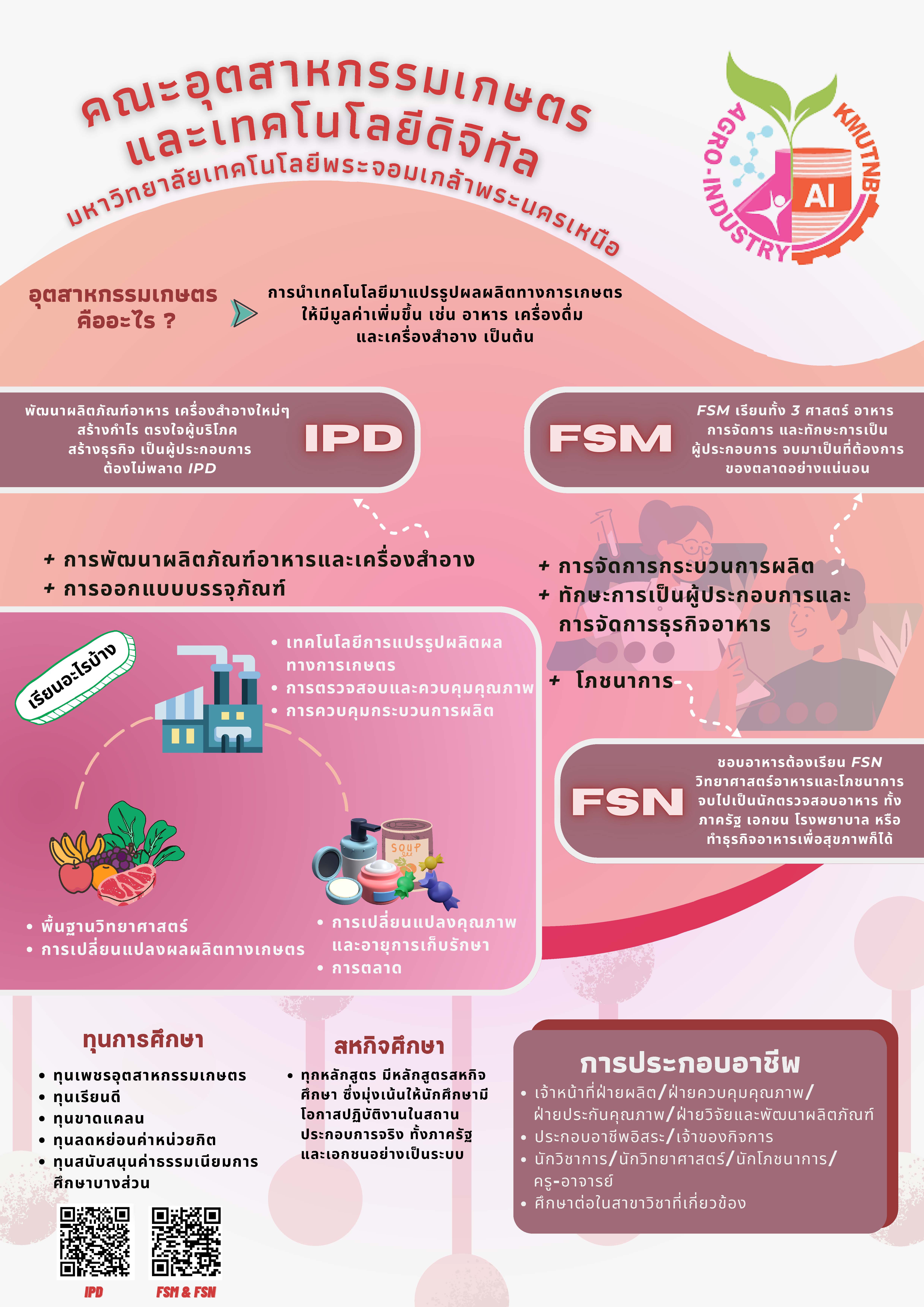 โปสเตอร-อก_Page_2.jpg