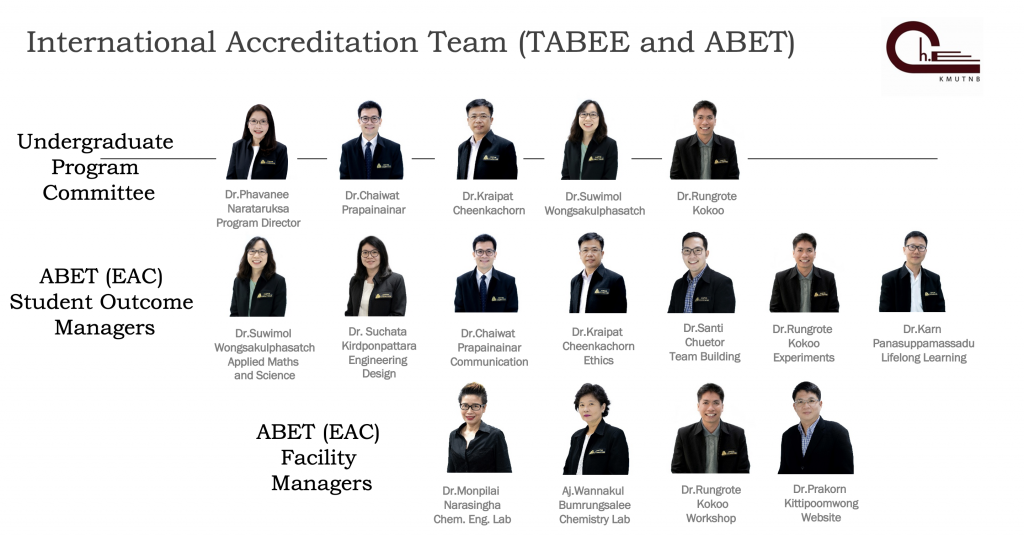 Accreditation-team-1024x536-(1).png