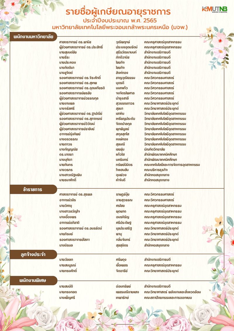 รายชอผเกษยณอายราชการ-ประจำปงลประม-01.jpg