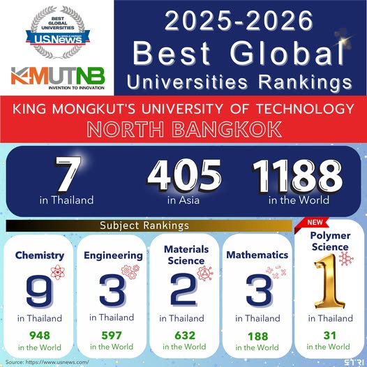 อนดบ-1-โพลเมอร-(1).jpg